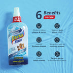 Dental Fresh Oral Spray for Dogs & Cats
