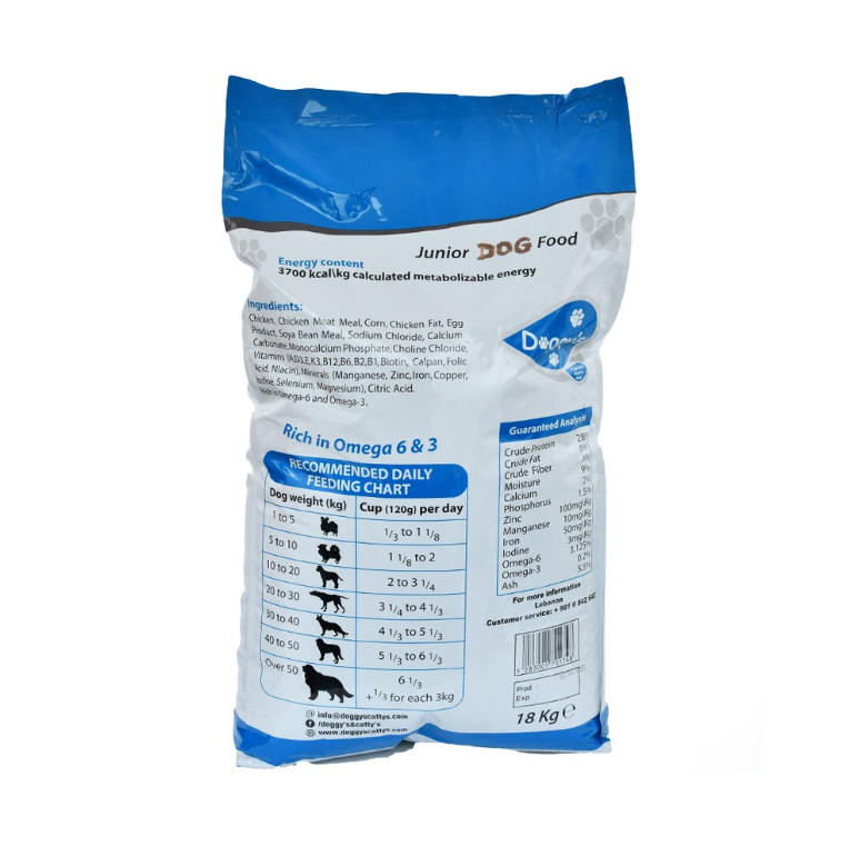 Doggy's Puppy Dog Food